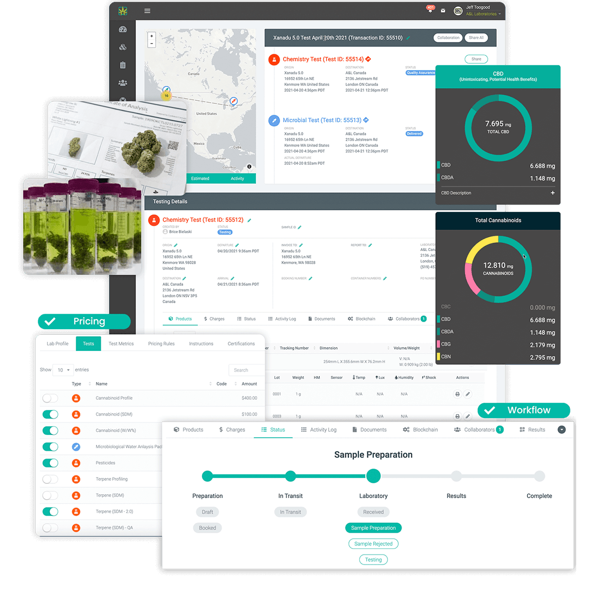 Product SaaS StrainSecure 3